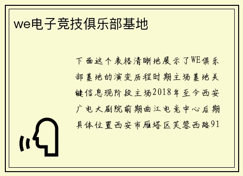 we电子竞技俱乐部基地